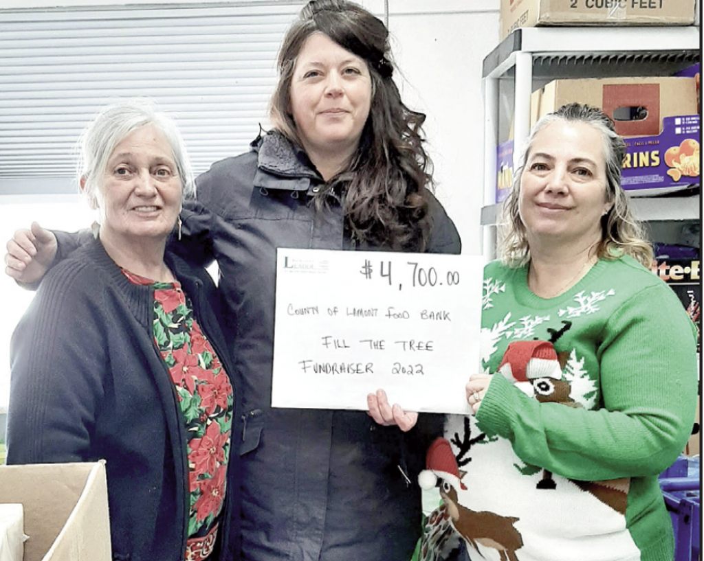 Thank you for helping us raise $4.7k for the Food Bank!