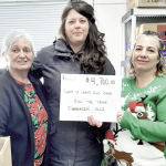 Thank you for helping us raise $4.7k for the Food Bank!